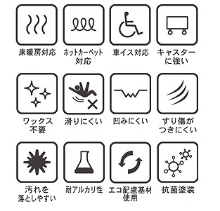 ダイヤモンドフロアー　性能